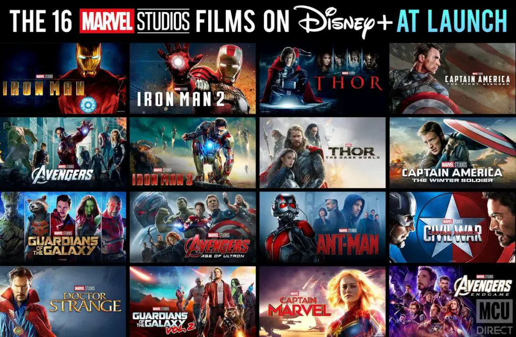 New Marvel Layout on Disney+! - MarvelBlog.com