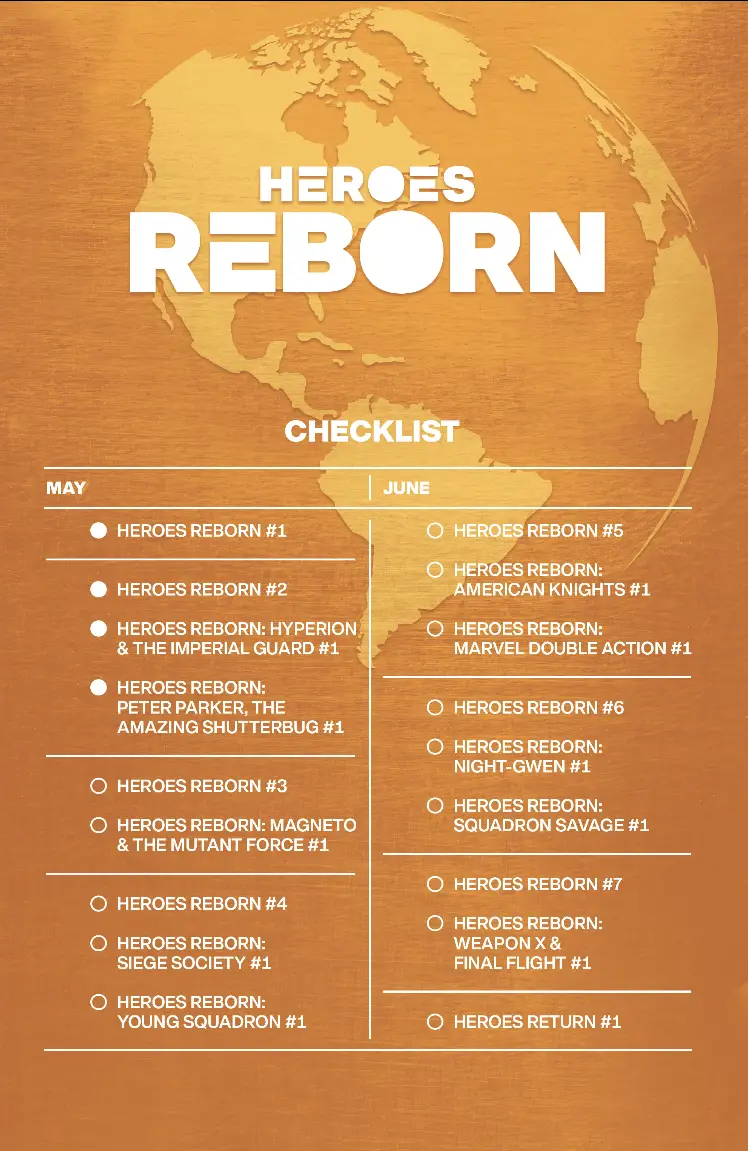 Heroes Reborn Checklist