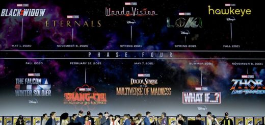 Marvel Studios Release Schedule